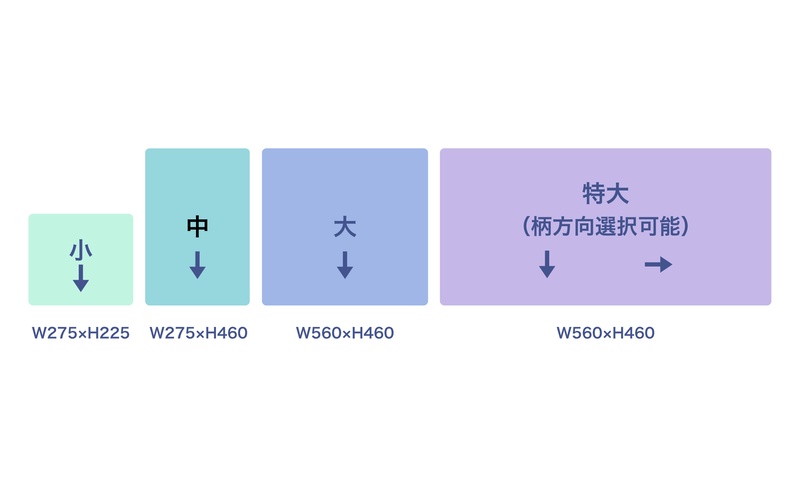 柄の向きがわかる図