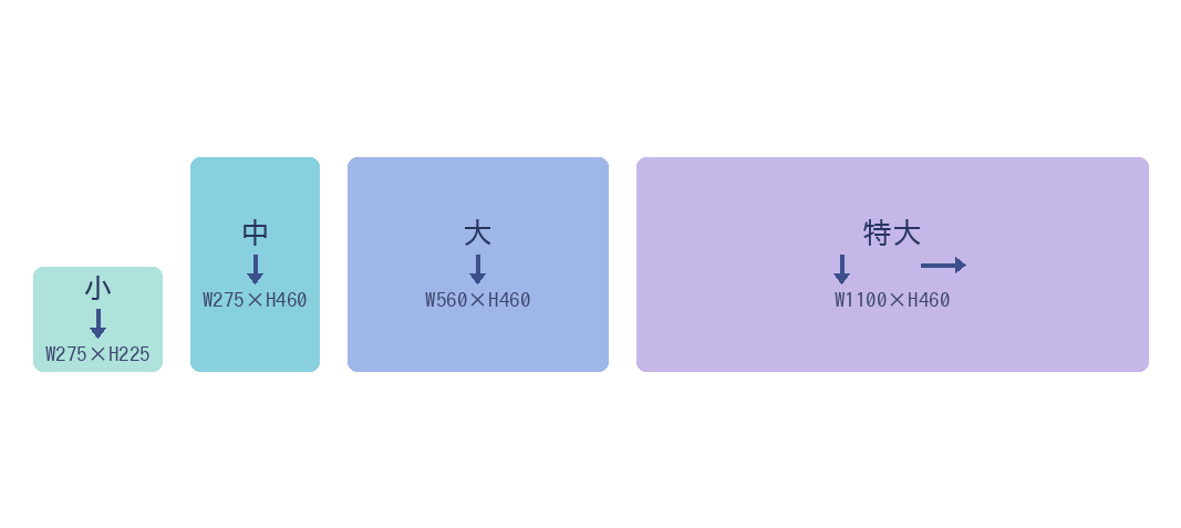 柄の向きがわかる図